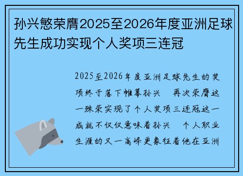 孙兴慜荣膺2025至2026年度亚洲足球先生成功实现个人奖项三连冠